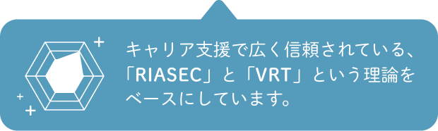 キャリア支援で広く信頼されている「RIASEC」と「VRT」という理論をベースにしています。